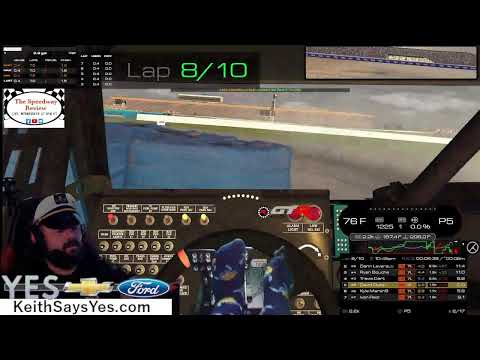 bigduke IS LIVE!!! Find me on RIO @ https://rio.stream/bigduke_sim_racing