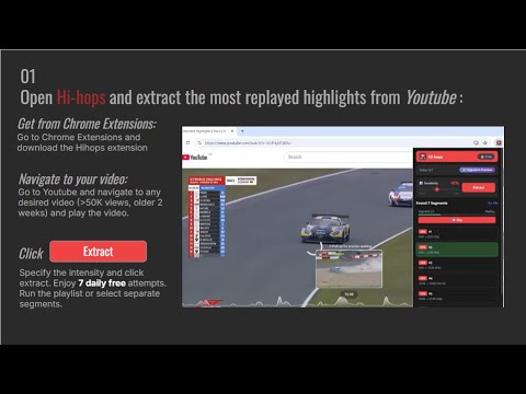 Item video thumbnail