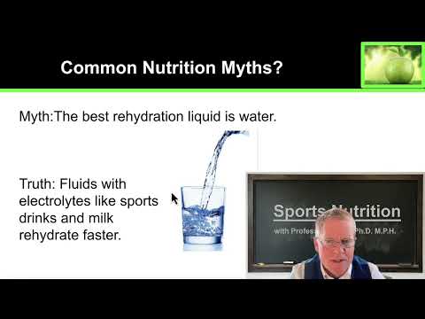 3.6 Is water the best for Athlete rehydration thumbnail