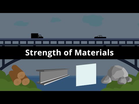 Strength of Materials