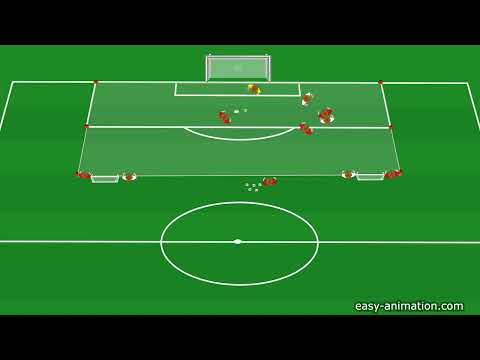 "Offensives 1 gegen 1" - Trainingsübungen - 1 gegen 1 – Gegner im Rücken – Überzahl