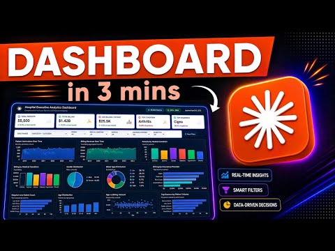 I Built a Complete Dashboard in 3 Minutes with Claude AI (No Code)