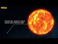 1. Sınıf  Hayat Bilgisi Dersi  Güneş, Ay, Dünya ve Yıldızlar konu anlatım videosunu izle