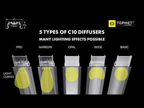 Nowy aluminiowy profil LED PHIL.v2 WPUST z UGR ≤19