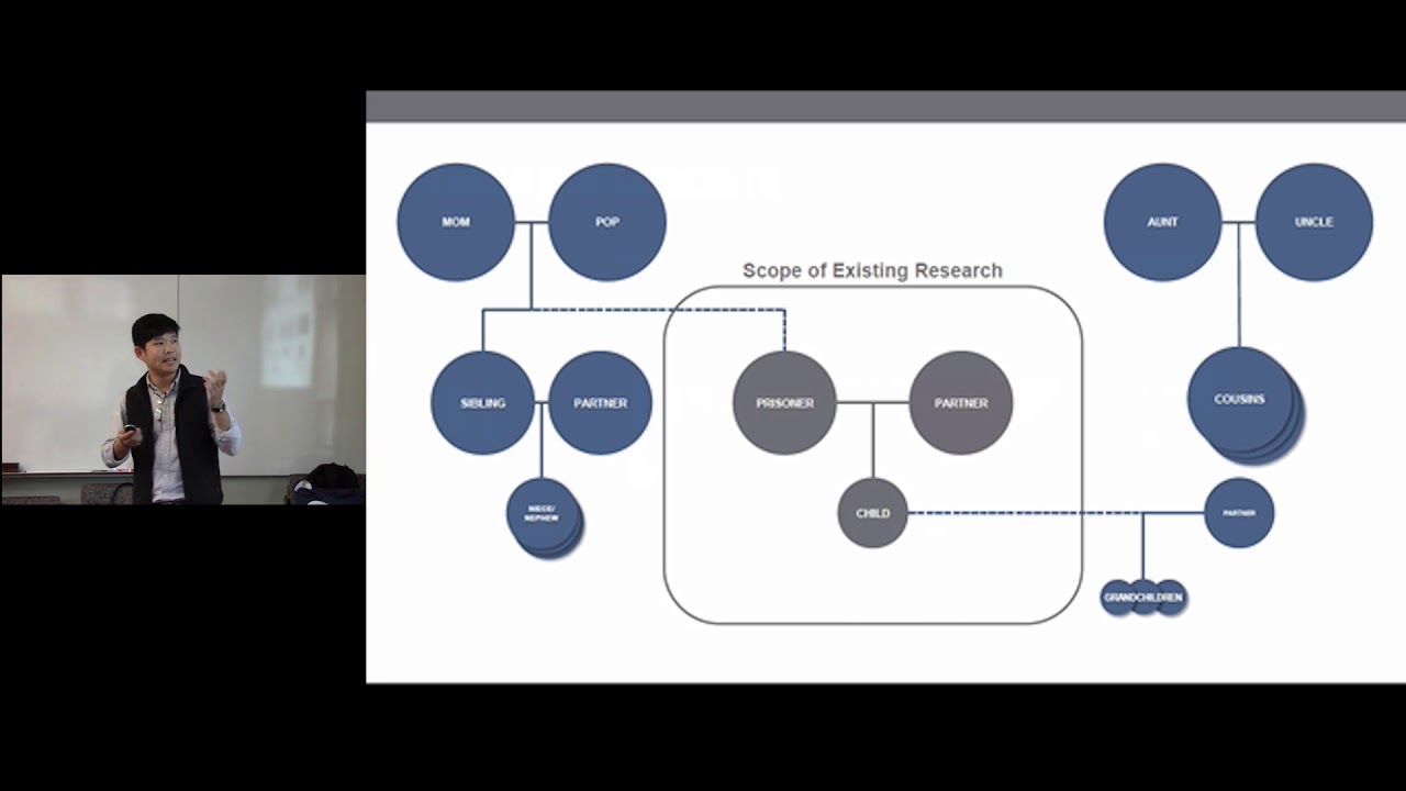 Demography Department PAA Practice Talk