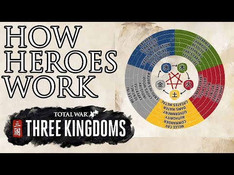 HOW HEROES WORK - Total War: Three Kingdoms + Wu Xing!