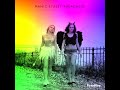 Manic Street Preachers - Rendition (Semi-instrumental with backing vocals) - Betheriel Manic Street Preachers - Rendition (Semi-instrumental with backing vocals)