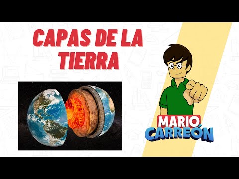 Capas de la Tierra 🌐