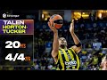 20 Points In 20 Minutes Talen Horton Tucker S EuroLeague Debut Fenerbahce Vs Paris Basketball