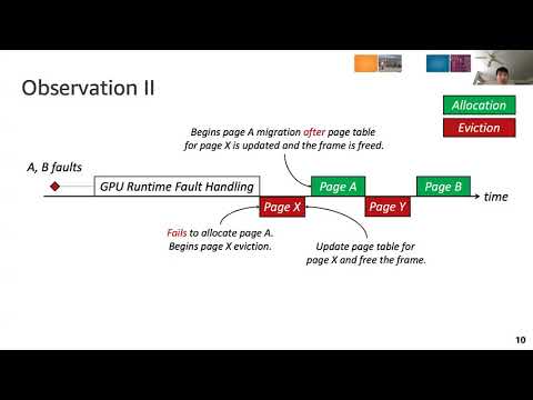 ASPLOS'20 - Session 14B - Batch-Aware Unified Memory Management in GPUs for Irregular Workloads