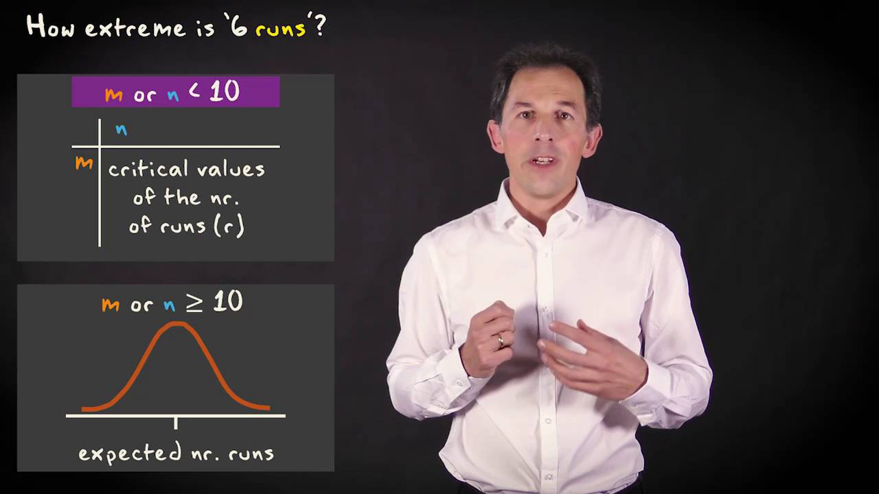 6.7 The runs test | Inferential Statistics | Non-parametric tests | UvA