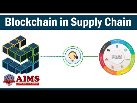 Blockchain in Supply Chain: How It Works, its Benefits & Examples | AIMS Education