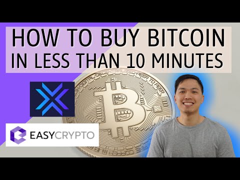 Cara trading bitcoin yang menguntungkan