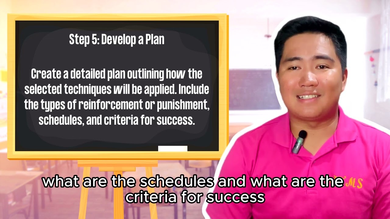 Steps in Behavior Modification