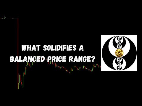 ICT Gems - What Solidifies a Balanced Price Range?