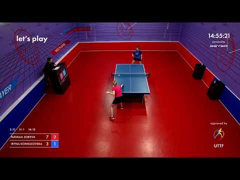 Tournament 2022-01-23 Women, morning. Arena "London"