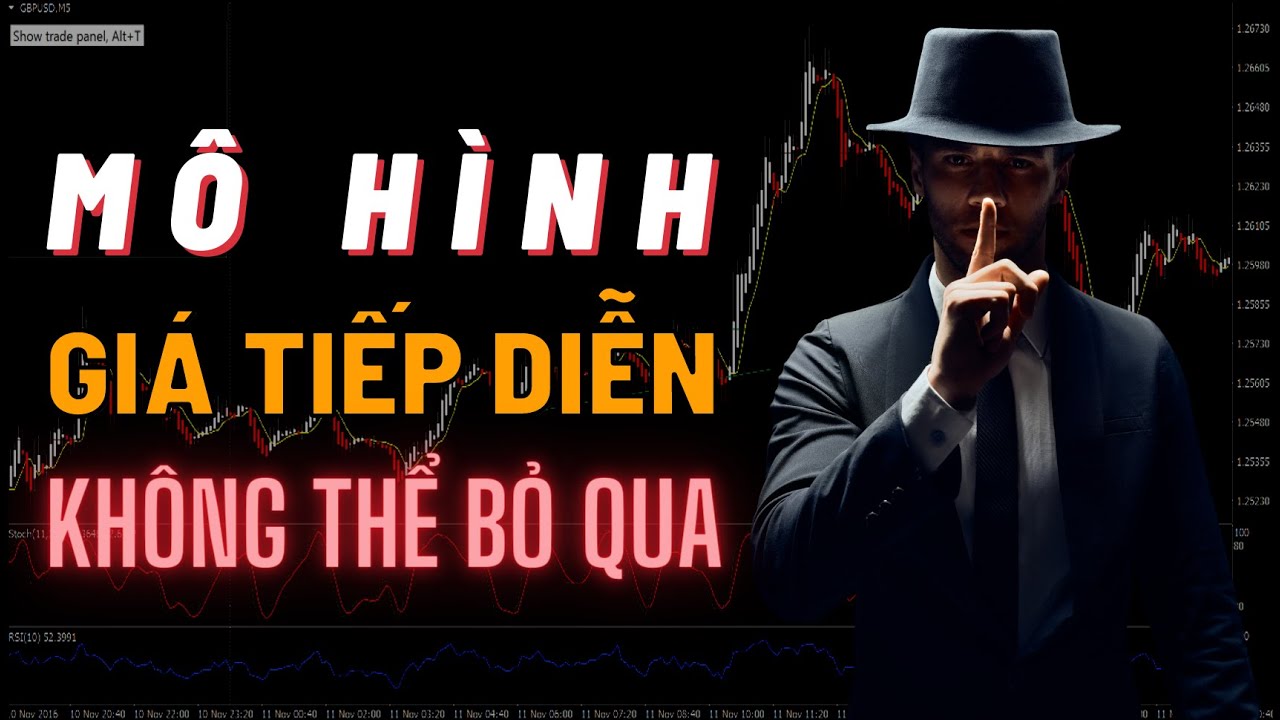 Mô Hình Giá Tiếp Diễn Bạn Không Thể Bỏ Qua Khi Giao Dịch Theo Xu Hướng