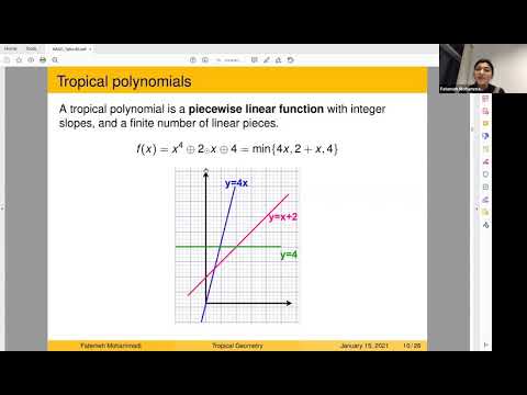 An introduction to tropical geometry: theory and applications (Lecture 1)