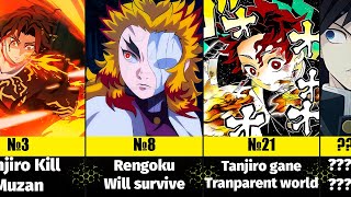 What If Tanjiro Born With Mark Like Yoriichi || Vibe Comparison