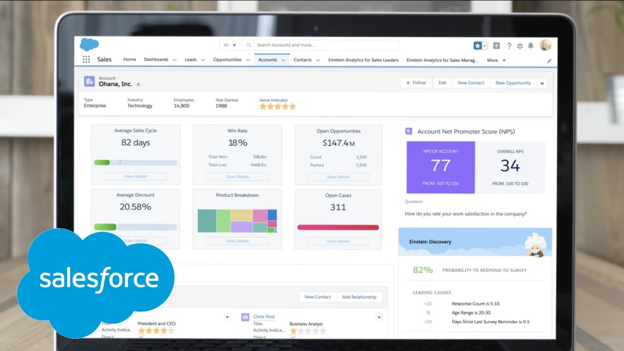 Improve Customer and Employee Experiences with Salesforce Feedback Management Demo | Salesforce