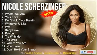 Download lagu Nicole Scherzinger Mejores Éxitos ~ Where You Are, Your Love, Don't Hold Your Breath, Whatever U mp3 Download lagu Nicole Scherzinger Mejores Éxitos ~ Where You Are, Your Love, Don't Hold Your Breath, Whatever U mp3