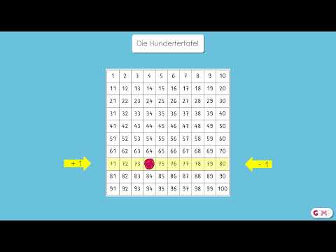 The Hundreds Table - Part 1 - Introduction, Grade 2