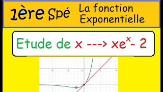 Vignette de la correction vidéo