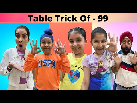 Table Trick Of - 99 | RS 1313 SHORTS #Shorts
