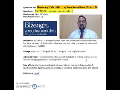 BIZENGRI (zenocutuzumab-zbco)- Lung Cancer