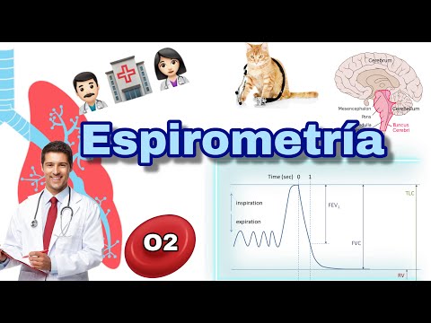 ¡ESPIROMETRÍA!