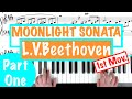 MOONLIGHT SONATA 1st Movement Ludwig Van Beethoven Piano Tutorial Part 1
