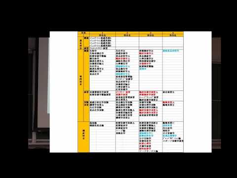 OPC4 4年間の学び 【#城西大学】