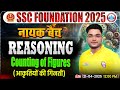 Counting Of Figure Reasoning For SSC CGL CHSL CPO MTS 2025 SSC Reasoning By Shobhit Bhardwaj Sir