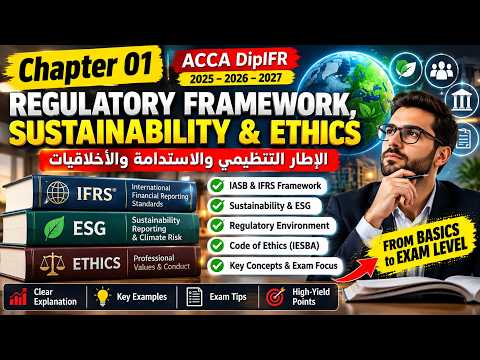 فيديو شرح الفصل الأول