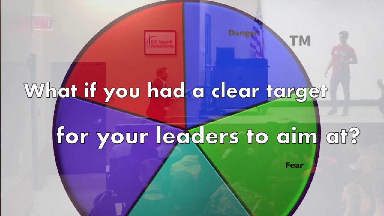 Promotional video thumbnail 2 for Professional Speaker