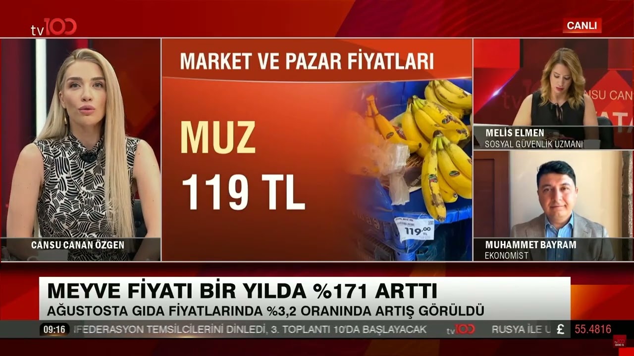 Et Fiyatları Neden Artıyor?  