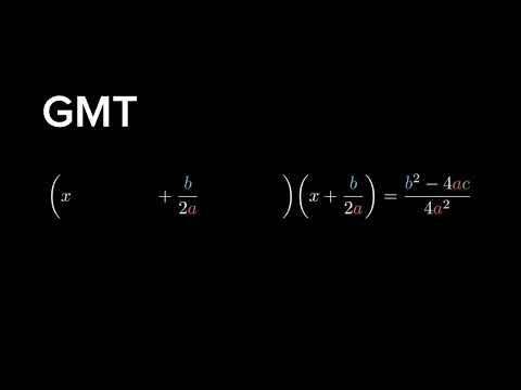 Derivation of the Quadratic Formula (Completing the Square + Factorization) | Made Easy