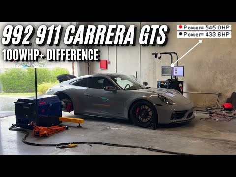 M-Tuner: Porsche 992 GTS Stage 1 93
