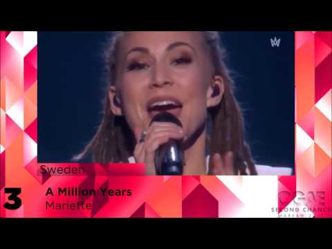 OGAE Second Chance Contest 2017 - My top 10