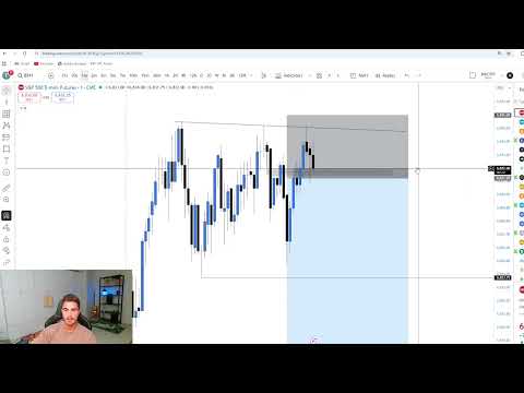 Live Day Trading Making $133,900 (I AM SIZING UP FOR NOVEMBER)