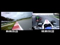 FORMULA 1 VS MOTO GP SEPANG 2013 JENSON ...