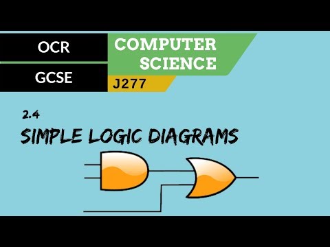 81. OCR GCSE (J277) 2.4 Simple logic diagrams