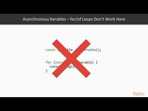 ECMAScript 2019 New Features Asynchronous Iteration with for await of|packtpub com