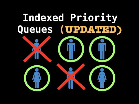 Indexed Priority Queue (UPDATED) | Data Structures