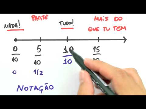 Me Salva! FIN04 - Porcentagem: teoria, taxa percentual, proporção e taxa decimal