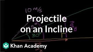 Projectile on an Incline