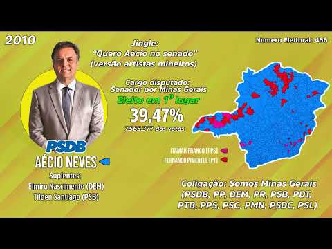 Jingle: Quero Aécio no Senado [INÉDITO] - Aécio Neves Senador 2010