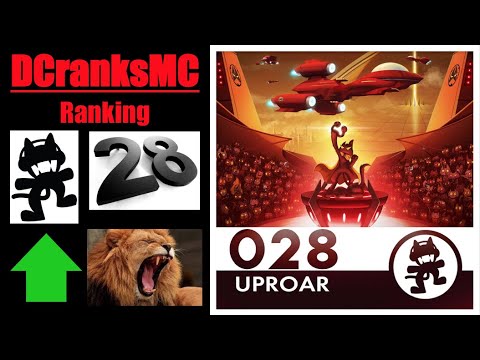 Ranking Monstercat 028 - Uproar