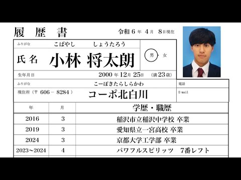 英語文化学科 京大卒業したので就活始めました。