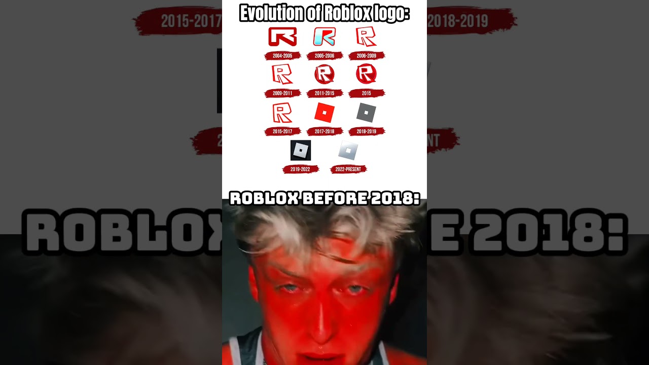 Roblox Logo Evolution